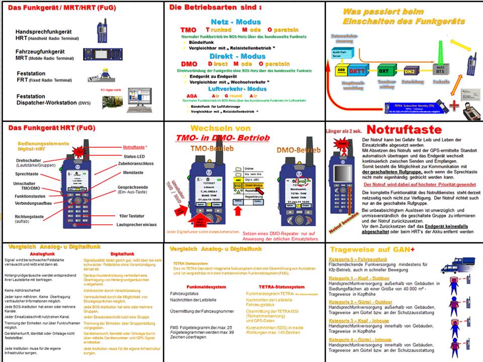 Taschenkarten Digitalfunk A4.pdf